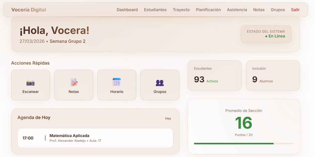 VoceríaWebsite